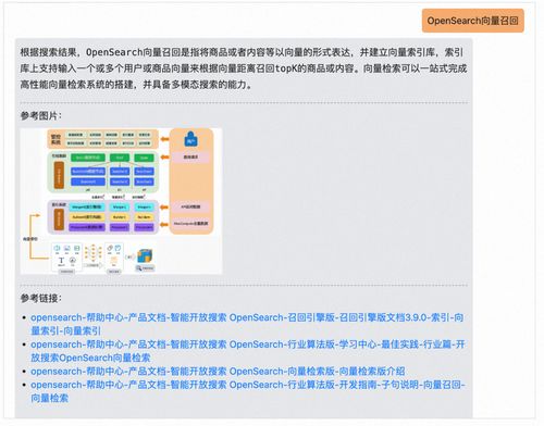 阿里云 opensearch 重磅推出 llm 問答式搜索產(chǎn)品,助力企業(yè)高效構建對話式搜索服務